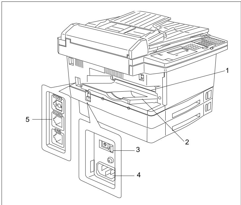 KONICA MINOLTA DI150 - Description des pieces - 2