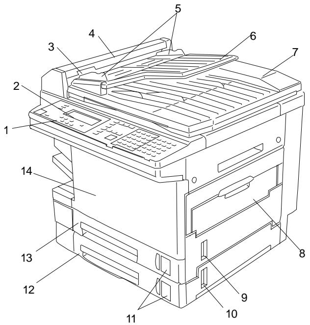 KONICA MINOLTA DI150F - Description des pieces - 1