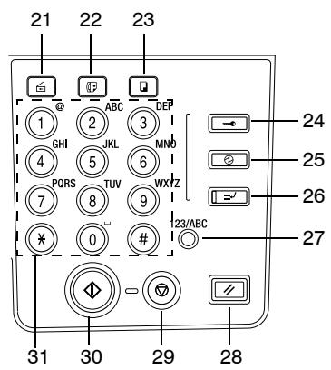 KONICA MINOLTA DI2011 - Noms des touches du panneau de contrôle et leurs fonctions - 2