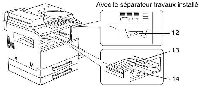 KONICA MINOLTA DI2011 - Séparateur travaux (en option) - 1