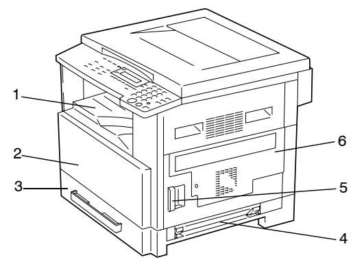 KONICA MINOLTA DI2011 - Nomenclature et fonctions - 1