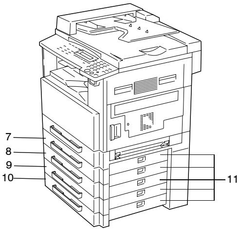 KONICA MINOLTA DI2011 - Unité d'alimentation de papier (en option) - 1