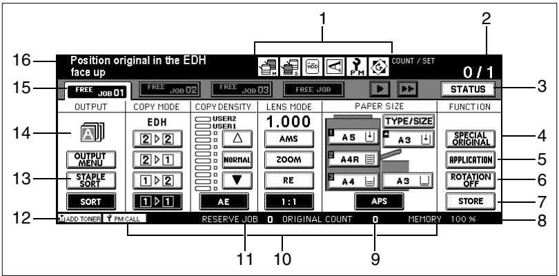 KONICA MINOLTA DI850 - Indicators and Keys on the Touch Screen - 3