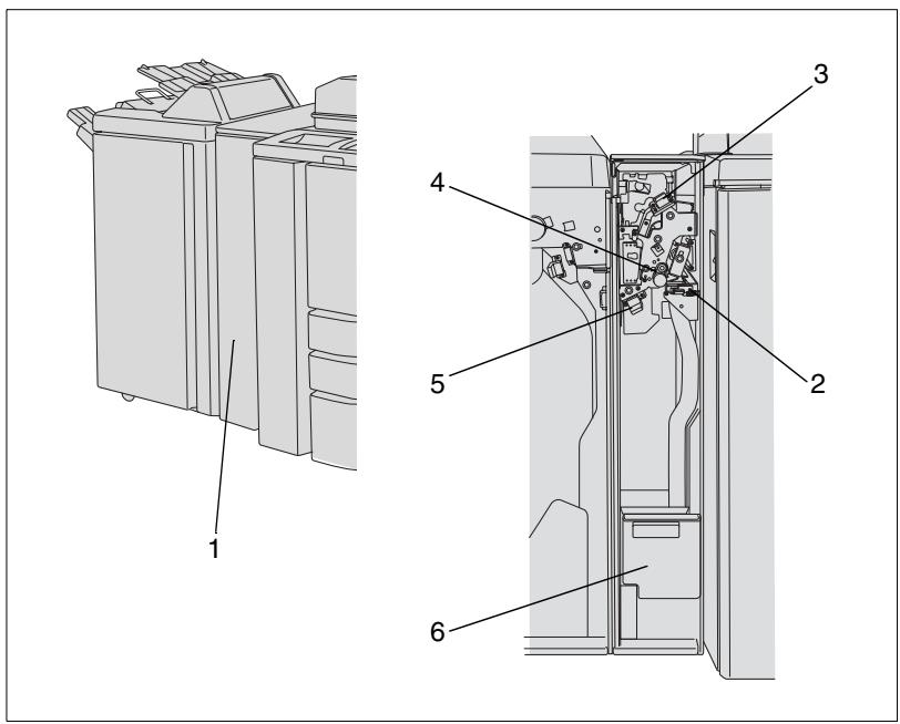 KONICA MINOLTA DI850 - PK-3 Hole Punch Unit - 1