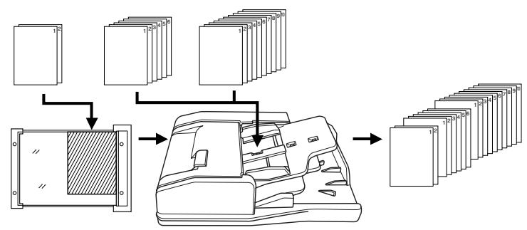 KONICA MINOLTA DI850 - Program Job - 1