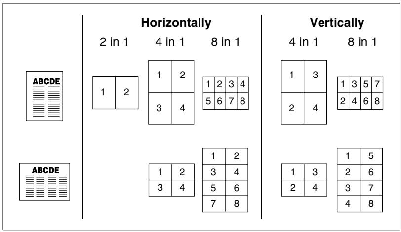 KONICA MINOLTA DI850 - Creating Combinations - 1