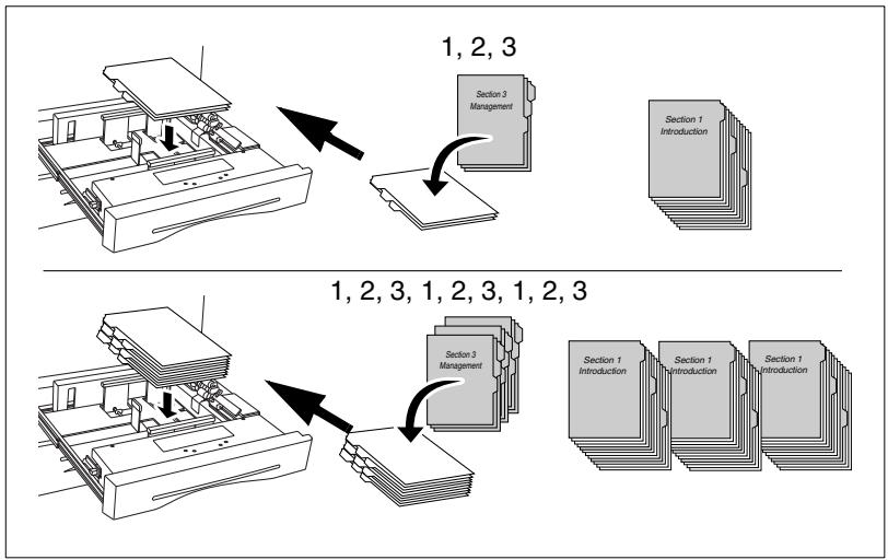 KONICA MINOLTA DI850 - Loading tab papers! - 1