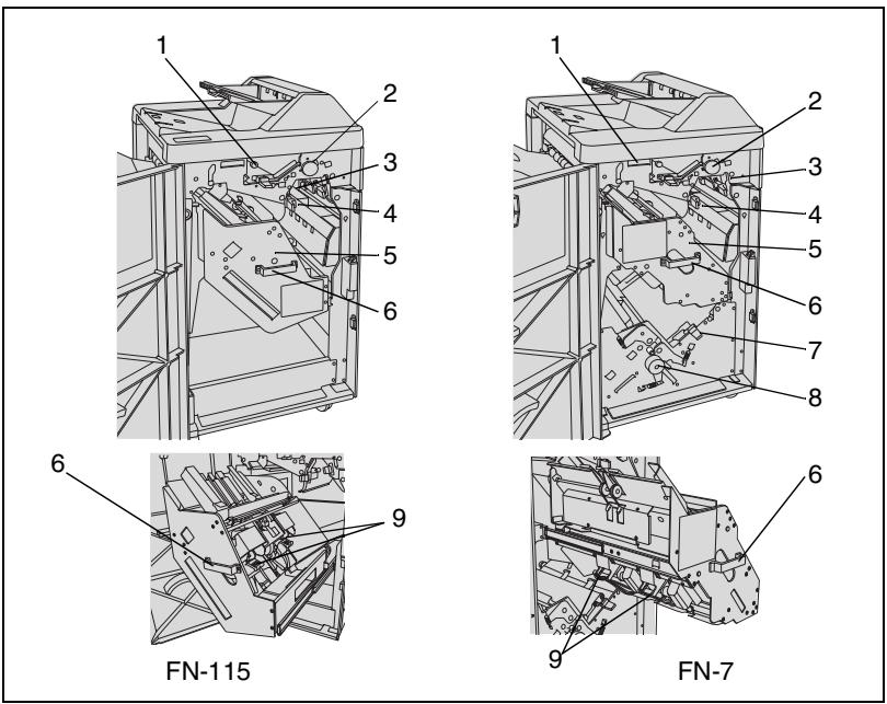 KONICA MINOLTA DI850 - Do not exceed the capacity of the offset trays! - 2