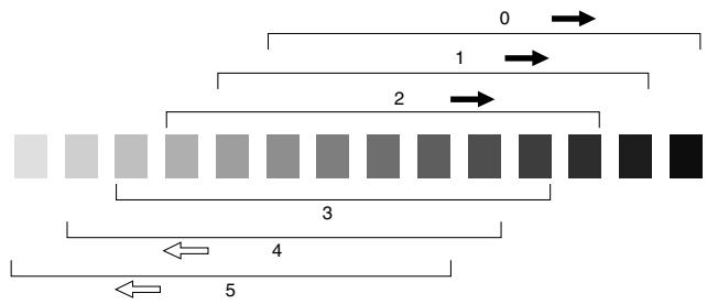 KONICA MINOLTA DI850 - Adjusting the Image Density - 1