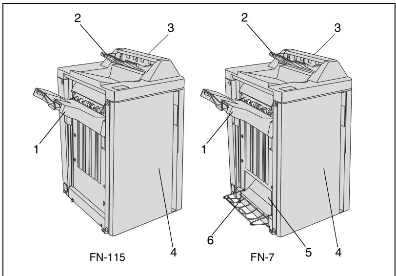 KONICA MINOLTA DI850 - Do not exceed the capacity of the offset trays! - 1