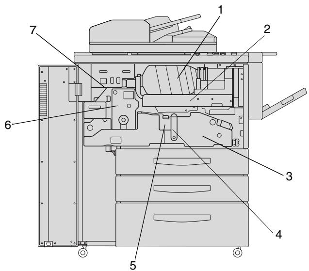 KONICA MINOLTA DI850 - Internal System Overview - 1