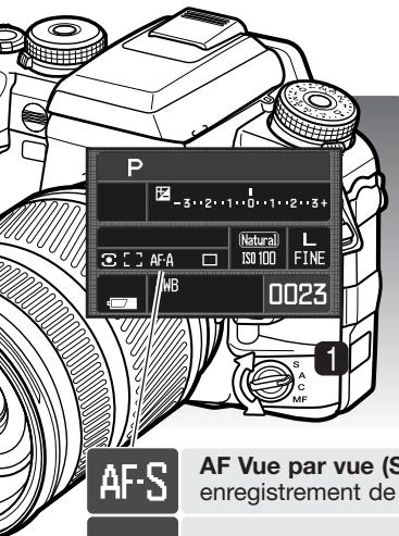 KONICA MINOLTA DIMAGE 7D - Sensibilite de l'appareil - ISO - 1