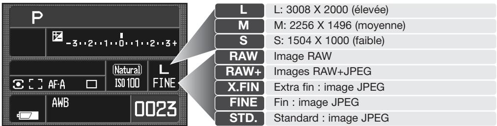 KONICA MINOLTA DIMAGE 7D - Définition et qualite d'image - 1
