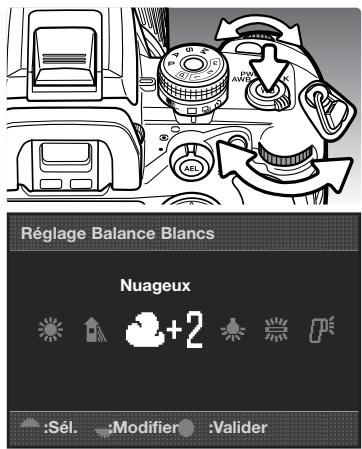 KONICA MINOLTA DIMAGE 7D - Balance des BLANCS - 2