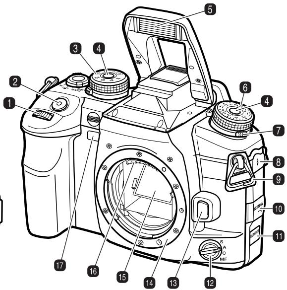 KONICA MINOLTA DIMAGE 7D - Boitier - 2