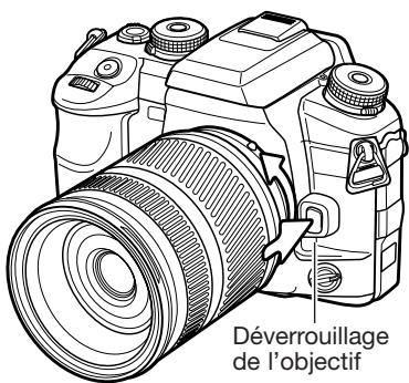 KONICA MINOLTA DIMAGE 7D - Démontage de l'objectif - 4