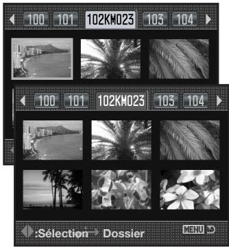 KONICA MINOLTA DIMAGE 7D - FORMAT de l'index de lecture - 4