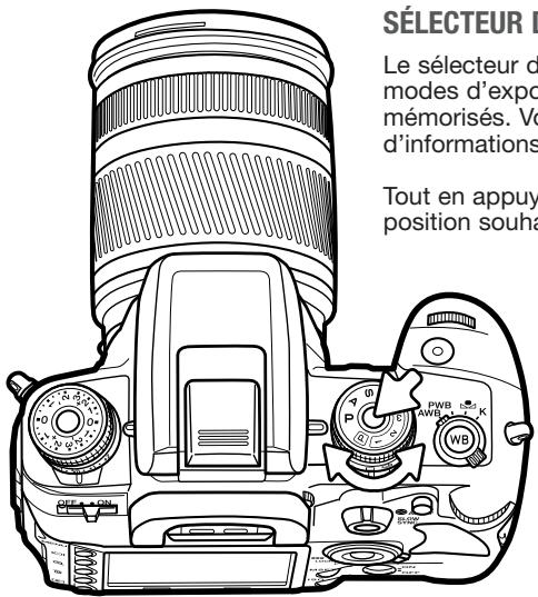 KONICA MINOLTA DIMAGE 7D - Enregistrement AVANCE - 1
