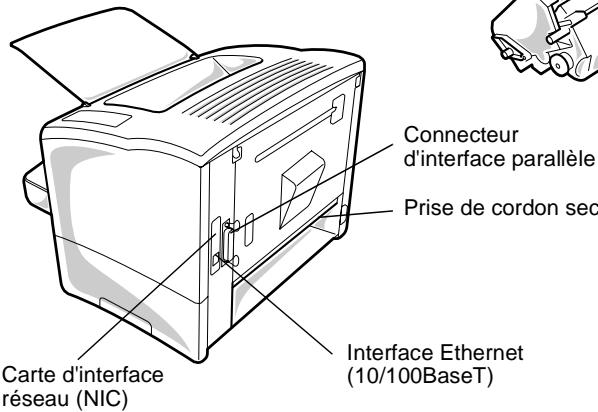 KONICA MINOLTA PP18N - Référence 1 : éléments de l'imprimante - 3