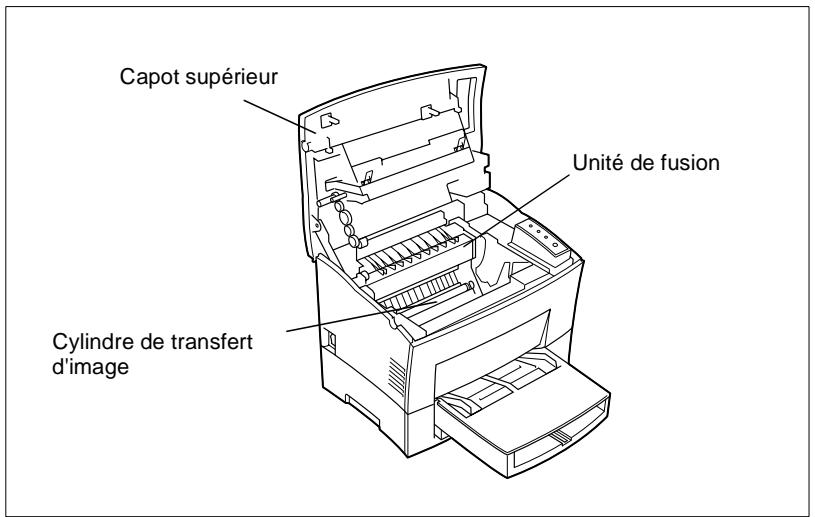 KONICA MINOLTA PP18N - Pièces et accessoires de l'imprimante - 3