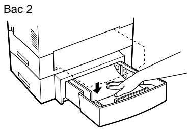 KONICA MINOLTA PP18N - Problème d'insertion du papier (deuxième/troisième cassette papier) - 1