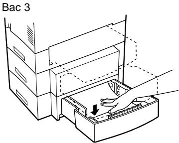 KONICA MINOLTA PP18N - Problème d'insertion du papier (deuxième/troisième cassette papier) - 2