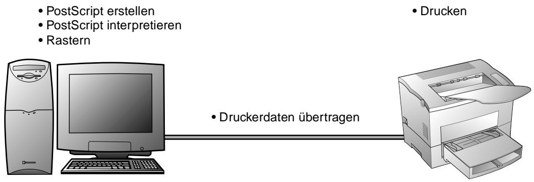KONICA MINOLTA ZSCRIPT - Bei Verwendung von ZScript - 1