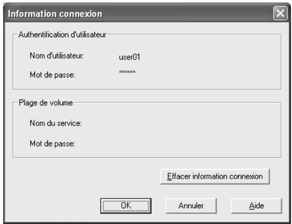KONICA MINOLTA BIZHUB 420 BOX - Contrôler les informations d'authentification - 1