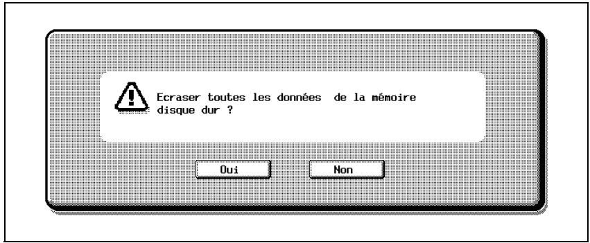 KONICA MINOLTA BIZHUB 420 BOX - Pour écraser toutes les données - 3