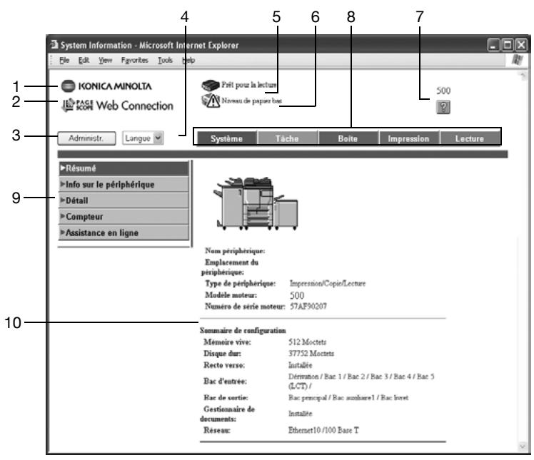 KONICA MINOLTA BIZHUB 420 BOX - Détails - 1