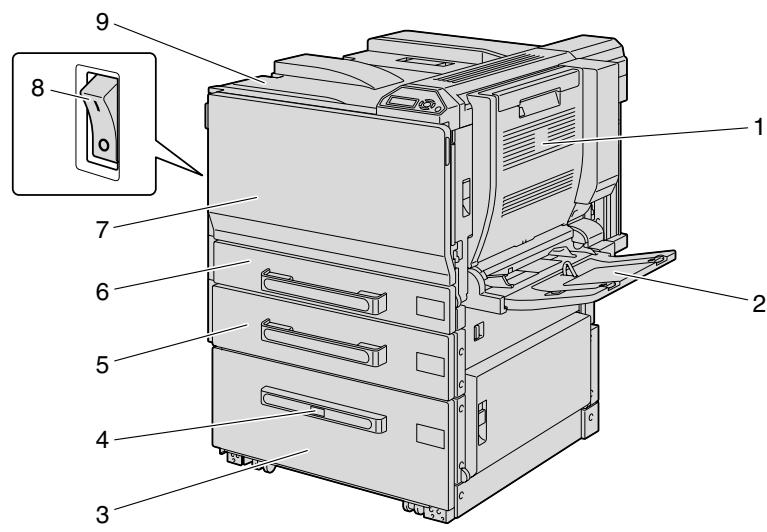 KONICA MINOLTA BIZHUB C250P - Vue externe de la machine - 1