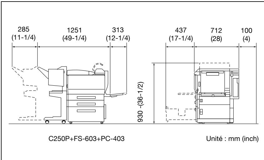 KONICA MINOLTA BIZHUB C250P - Espace requis - 1