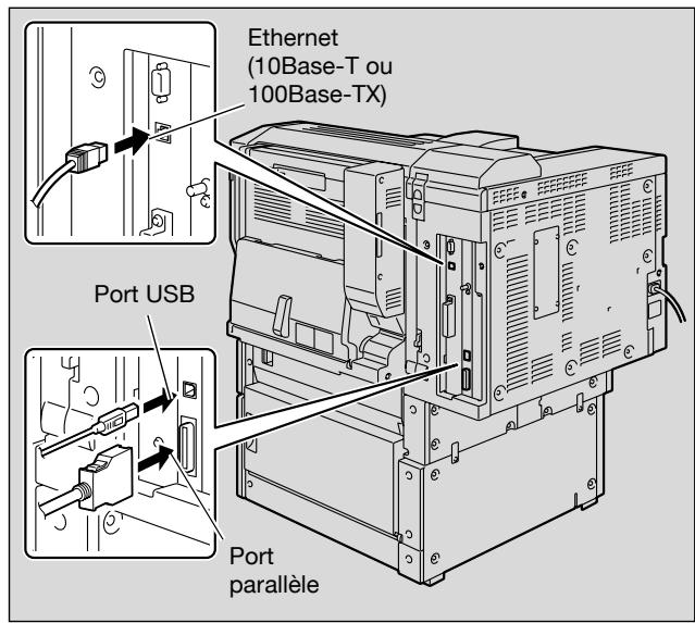 KONICA MINOLTA BIZHUB C250P - Remarque - 1
