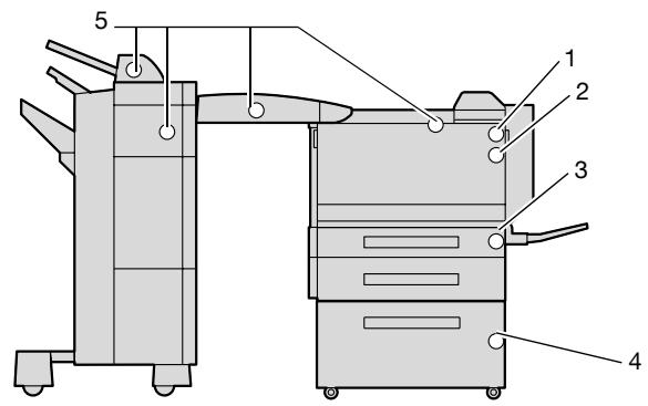 KONICA MINOLTA BIZHUB C250P - Indications relatives aux serrages papier - 1