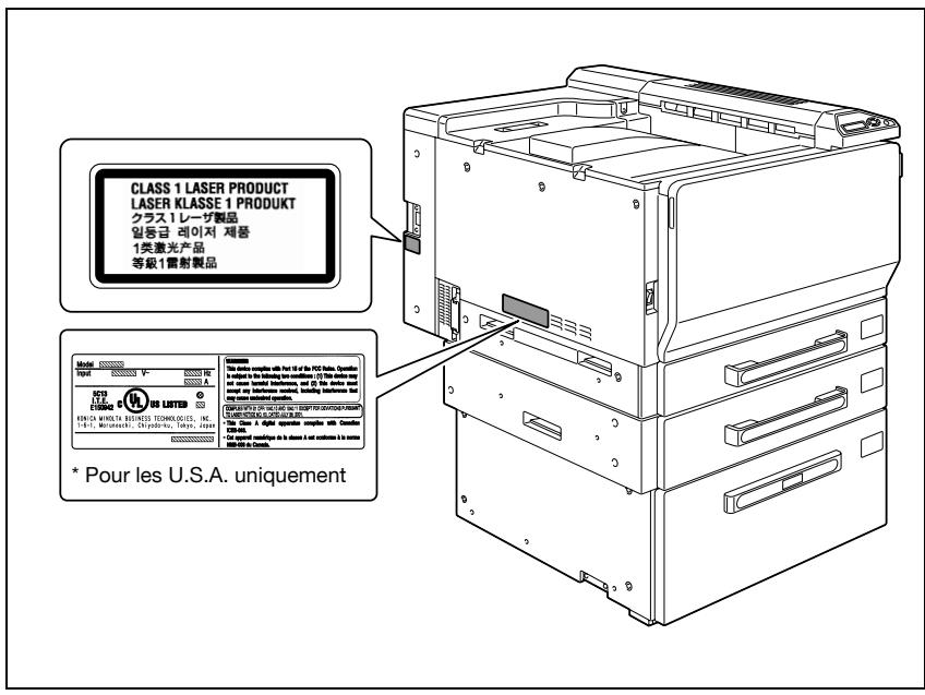 KONICA MINOLTA BIZHUB C250P - Étiquette sécurité laser - 1