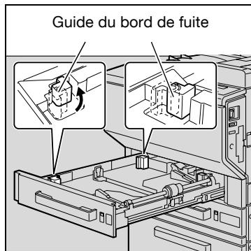 KONICA MINOLTA BIZHUB C250P - Charger du papier copie - 3