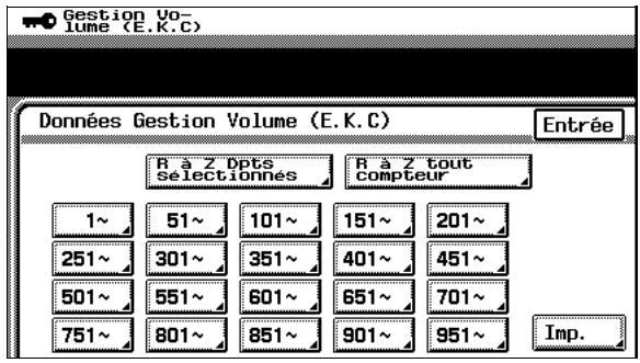 KONICA MINOLTA C350 UTILISATION EXPERTE - Appuyez sur la touche numérotée correspondant au compte désiré. - 1
