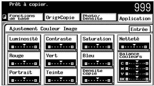 KONICA MINOLTA C350 UTILISATION EXPERTE - Pour ajuster le paramètre "Balance Couleurs" - 2