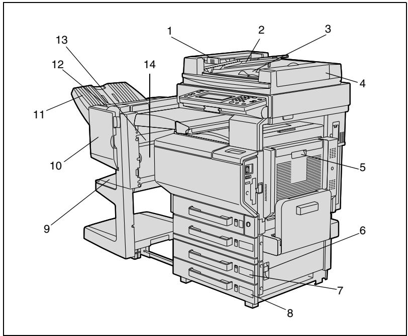 KONICA MINOLTA C350 UTILISATION EXPERTE - Accessoires - 1