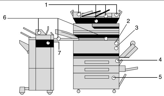 KONICA MINOLTA C350 UTILISATION EXPERTE - Indications Serrage papier/Serrage agrafes - 1
