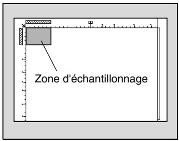 KONICA MINOLTA C350 UTILISATION EXPERTE - Conseil - 1