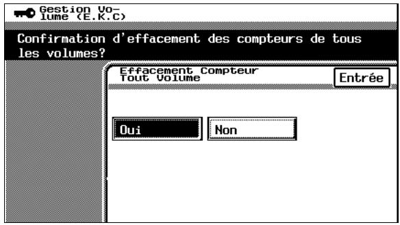 KONICA MINOLTA C350 UTILISATION EXPERTE - Appuyez sur [Oui]. - 1