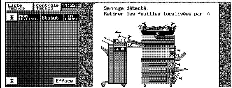 KONICA MINOLTA C350 UTILISATION EXPERTE - Localisation des serrages papier - 1