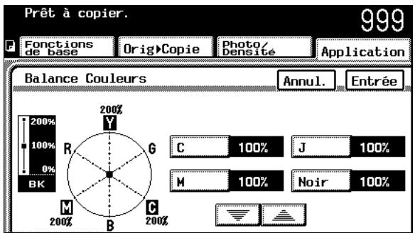 KONICA MINOLTA C350 UTILISATION EXPERTE - Pour ajuster le paramètre "Balance Couleurs" - 3