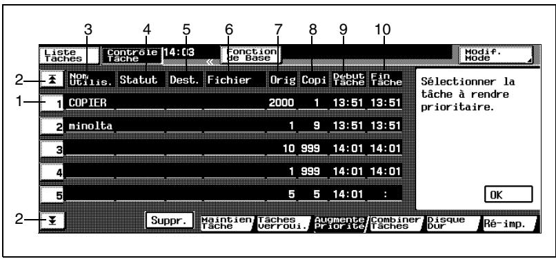 KONICA MINOLTA C350 UTILISATION EXPERTE - Écran Augmente Priorité - 1