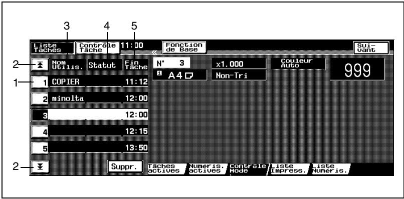 KONICA MINOLTA C350 UTILISATION EXPERTE - Ecran Contrôle Mode - 1