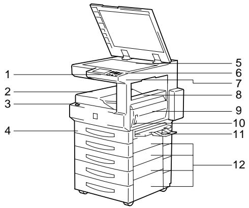KONICA MINOLTA DI200 UTILISATION EXPERTE - Présentation générale - 2