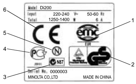 KONICA MINOLTA DI200 UTILISATION EXPERTE - Marques de conformité sur la plaque d'identification - 1
