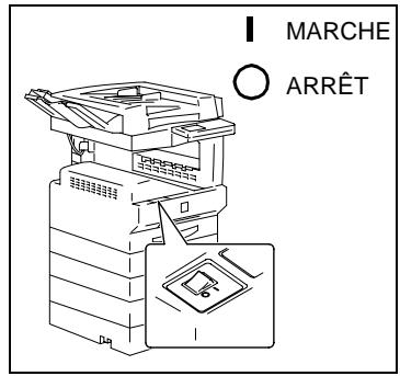 KONICA MINOLTA DI200 UTILISATION EXPERTE - Eteindre le photocopieur - 1