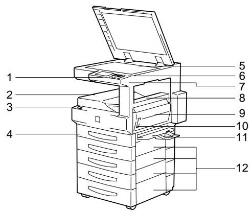 KONICA MINOLTA DI200 UTILISATION EXPERTE - Présentation générale - 1
